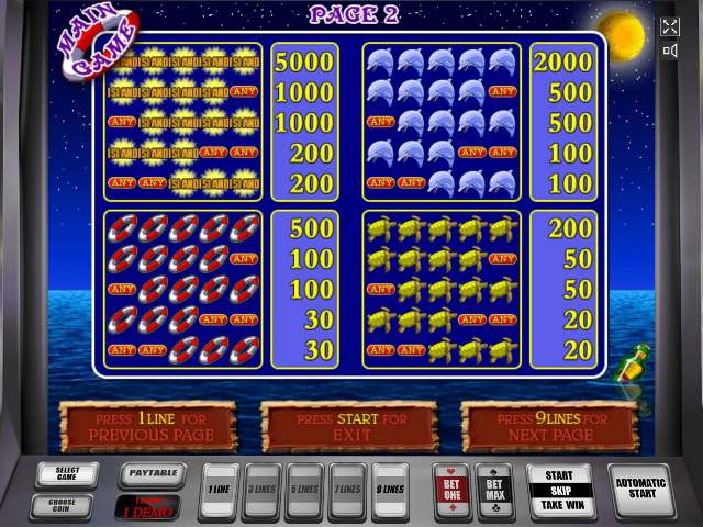 Символы Island Выплаты в слоте Island