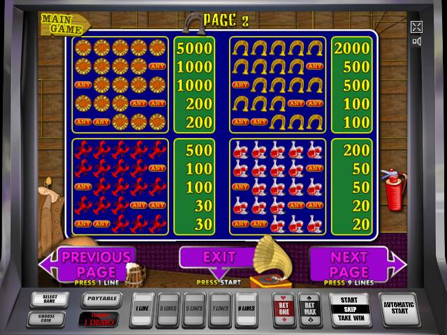 Таблица выплат в слоте Лаки Хантер Символы в автомате Lucky Hunter